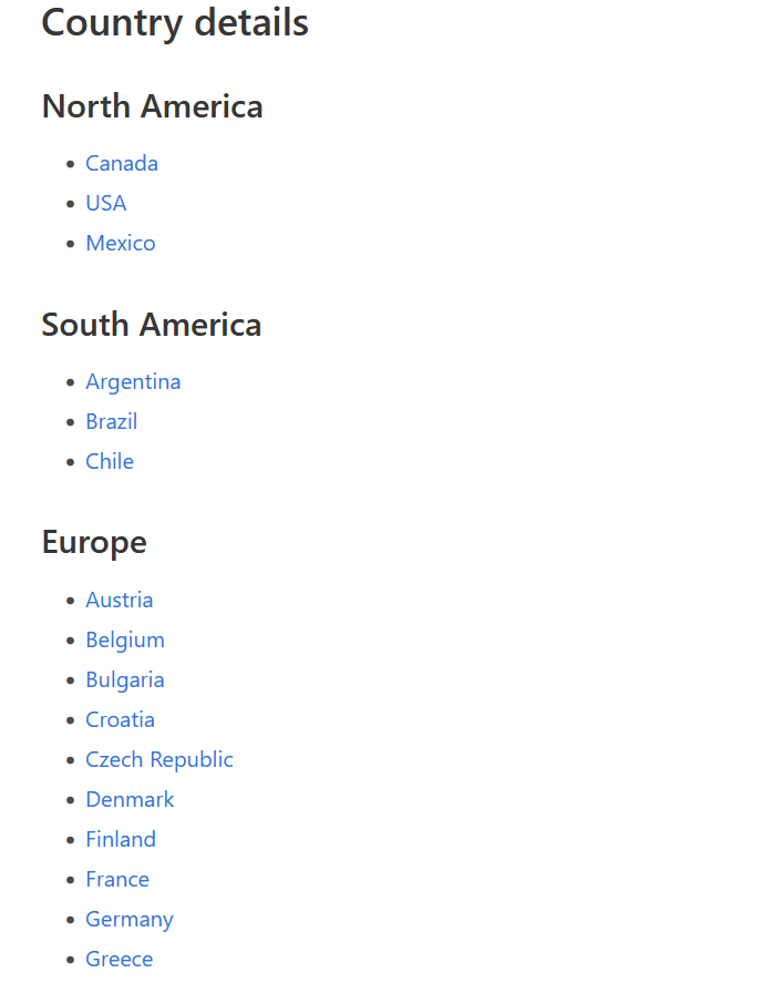 Each country had its own section where it would go into more details